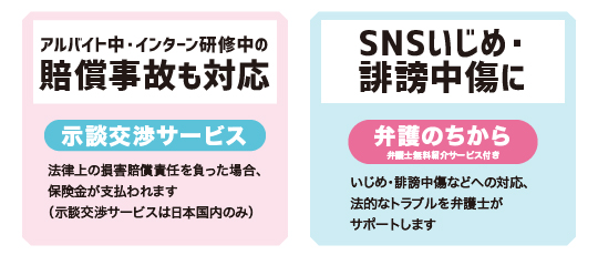保護者の皆様へ 傷害総合保険 学生総合保障制度 学生あんしんパスポート