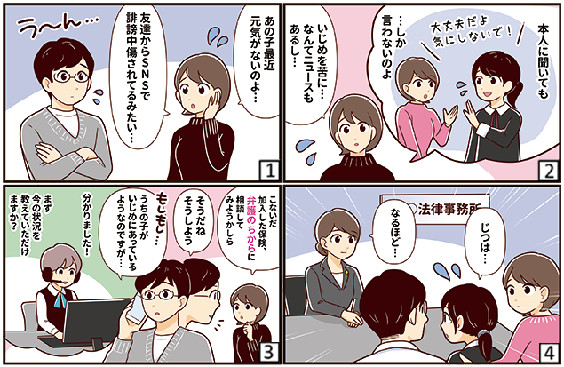 4コマ漫画