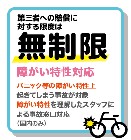 学生総合補償制度の特徴3